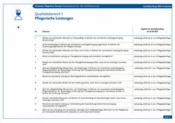 2019-09-25 Seite 2 Transparenzbericht_Ambulanter_Pflegedienst_Harmonie.png