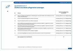 2019-09-25 Seite 4 Transparenzbericht_Ambulanter_Pflegedienst_Harmonie.png
