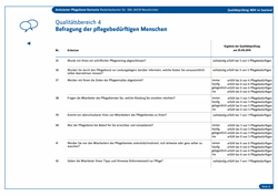 2019-09-25 Seite 6 Transparenzbericht_Ambulanter_Pflegedienst_Harmonie.png