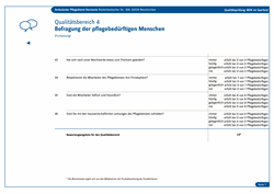 2019-09-25 Seite 7 Transparenzbericht_Ambulanter_Pflegedienst_Harmonie.png